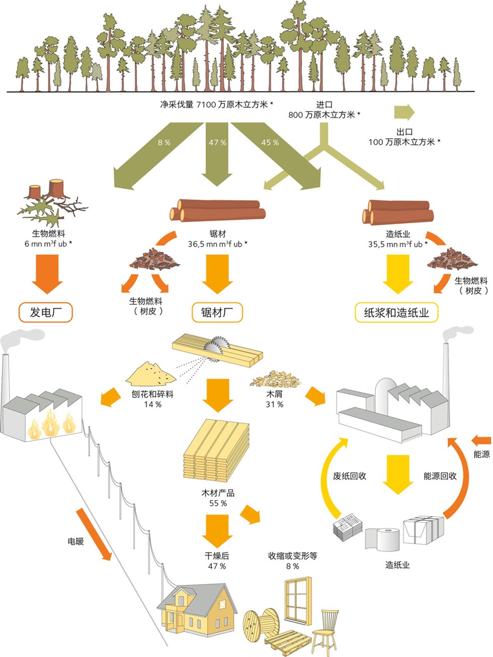 avt-fig15-cn.jpg