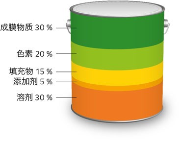 avt-fig104-cn.jpg