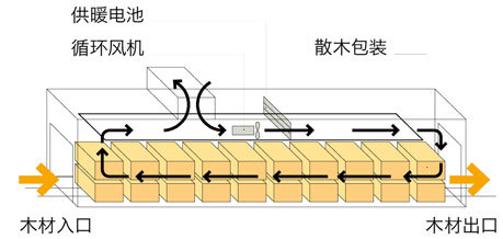 avt-fig47-cn.jpg